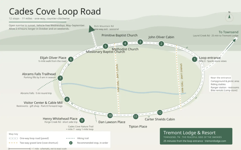 Cades cove 12 best stops loop road map